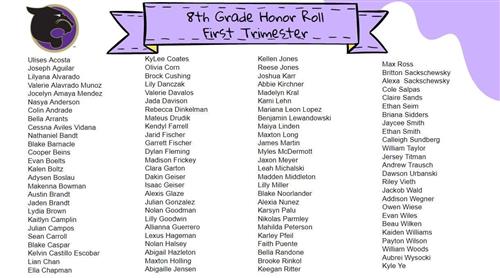 8th grade 1st trimester honor roll